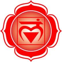 les 7 chakras racine