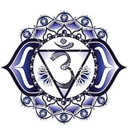 les 7 chakras troisieme-oeil